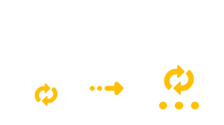 Converting VSD to RPM